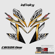 NEW CB150R STRIPING MOTIF 1 NEW CB150R STICKER/ CB150R STREETFIRE STICKER/ NEW CB150R STICKER/ NEW C