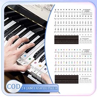 37/49/54/61/88 Piano Keyboard Sticker Piano Label Sticker Color Piano Keyboard Sticker