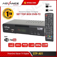 POLYTRON PDV-600 SET TOP BOX DVB T2 RECEIVER TV DIGITAL - PANDORASTORE