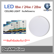 Iwachi โคมไฟติดเพดาน LED 18w/24w/28w. แสงขาว พร้อมหลอด โคมติดเพดาน โคมไฟเพดาน โคมไฟ LED โคมไฟเพดานกลม หลอดไฟ LED