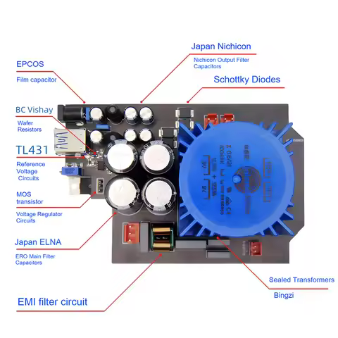 Creadvent 25W LPS Audio Linear Power Supply Amplifier MOS Filtering Stabilization for DAC AMP HIFI D