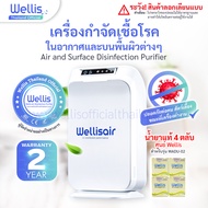 Wellis Thailand Official - เครื่องกำจัดเชื้อโรคและสารพิษในอากาศ แถมฟรี! น้ำยาแท้ศูนย์ Wellis 4 ตลับ 
