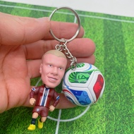 2026 Haaland doll keychain