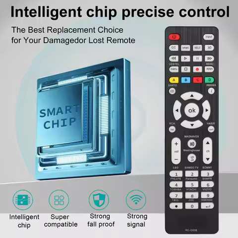 Universal TV Remote Control with Light Button: Suitable for Samsung LG Vizio, Hisense, Sony Philips,