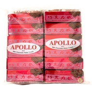 Apollo Milk Wafer Cream ขนมเวเฟอร์เคลือบช็อกโกแลตแดงในตำนาน