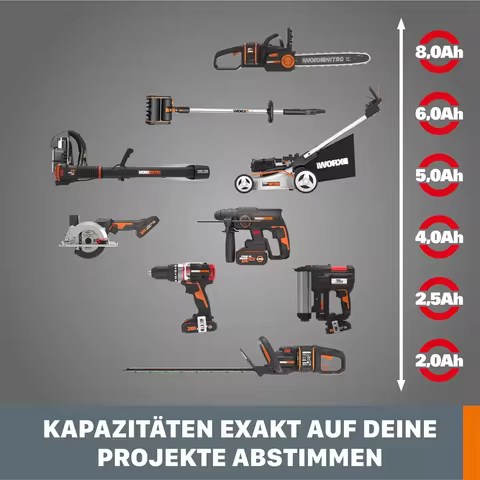 Worx WA3551, WA3553 WX176 WX550 WX386 WXino 3 WXgain, WX800,WU268 20V, 8,0 Ah Batterie De Rechange A