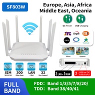 SF803W latest Asia Africa Europe full network connection modem, 6 antennas, dual power interface, 4LAN port, high-speed SIM card router