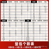 Thick Carton Packaging Square123456No Box Express Delivery Shunfeng Box sf Dedicated sf Wrapping Pap