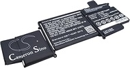 Gmmhhs Replacement Battery for aapple P/N: 020-8146, 020-8148, A1493, A1502 6300mAh/11.34V