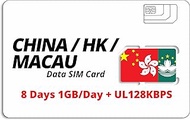 Echo Networks [China + Hong Kong + Macau] 5-30 Days | 1GB/2GB/3GB(4G)/Day Data SIM Card | Plug and P