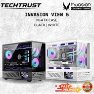 [ INVASION THE VIEW 5 M-ATX ] 5.5 inch Customizable Display SCREEN WITH FLASHLUX FAN