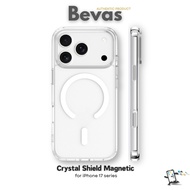Bevas Crystal Shield Magnetic Case For iPhone 17 Pro Max 17 17 And 17 Air