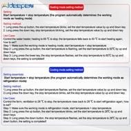 Ac110-220V Dm-W2140plus 3500W LCD Display Power Temperature Control Device