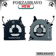 CPU Cooling Fan for Lenovo Thinkpad E14 E15 Gen 2 E15 GEN 4 NEW