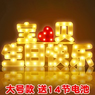 Led Happy Birthday Light Card