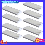[YAFEXHM] Filter Set for VR 102 / VR 201 / VR 303 Robotic Vacuum Cleaner