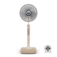 Mitsubishi พัดลมตั้งพื้น 16 นิ้ว LV16-GB