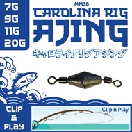 MMSB Carolina Rig | Modern ajing rig, ajing game & ajing rubber rig