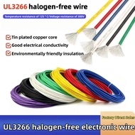 Environmentally friendly 3266 low smoke halogen-free irradiated cross-linked wire 12/14/16/18/20/22/