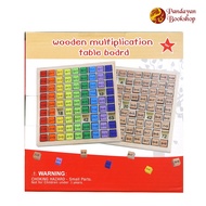 Wooden Multiplication Table Board 7"x7"
