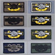 Peace Protection Arm Velcro And Non-Stick