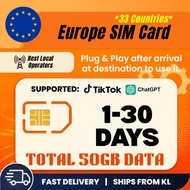 【Europe SIM Card】【33 Countries】Europe SIM Card Europe Travel SIM Card Europe | Germany Turkey Switze