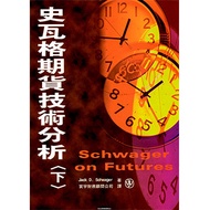 史瓦格期貨技術分析 下
