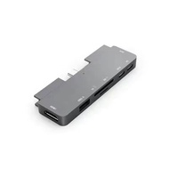 USB ฮับ C สำหรับ iPad Pro 11/13นิ้วอากาศ6 2024 Air4อากาศ5 10.9 Mini 6 Pro 11 12.9 10 Gen 7 In 1อะแดป