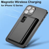 Magnetic Qi Wireless Charger Power Bank 20000mAh for iPhone 12 Series Fast Charger Powerbank for Samsung Huawei Xiaomi Poverbank Green 10000mAh