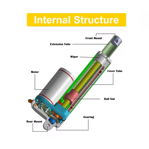 HAKIWO 12V Linear Actuator Customizable 150mm 300mm 500mm 700mm 1000mm Stroke 1000N Solar Tracker Mo