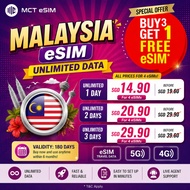 [Buy 3 Free 1] Malaysia eSIM Unlimited Data 1-3 Days l Receive eSIM QR Code on the same day