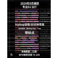 August 2024 HipHop Ignition Set 🎤 90min Rap Arsenal | 95-100BPM | Scratch-Friendly Cues [MICHIGO STU