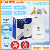 MY 4/5G LTE Router with SIM Card Slot to 10 Users Wireless WiFi CPE WiFi Router for Office White 300