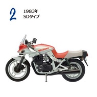 F-Toys Vintage Bike Kit Vol.10 SUZUKI GSX1100S 1/24 scale 1983 SD SWORD no.2