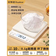Roshida Precision Electronic Scale Kitchen Scale Household Small Baking Scale Kitchen Gram Weight Ki