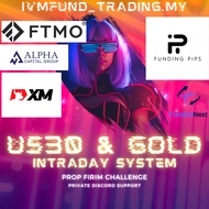 TRADING EA MT4 US30 & GOLD | INTRADAY TRADE | FOREX EA | EXPERT ADVISOR MT4 | SINGLE ENTRY TRADES