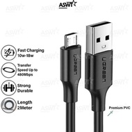 USB cable connecting ZOOM A1 FOUR, A1X FOUR, B1 FOUR, B6, ZOOM AC-2, AC-3 to genuine computers - FUL