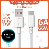 2M For Huawei 6A Fast Charging USB Type C Charger Cable 66W 40W Cord For Nova 5T 5 Pro Nova 7i 8 8i 