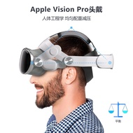 Suitable for VR Replacement Headband Vision Pro Headband VR Eye Accessories Head Decompression