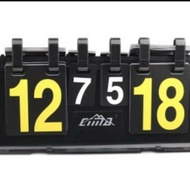 Black score board