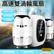 SIANT 高速雙渦輪風扇｜時尚掛脖掛腰風扇｜10000mAh 充電寶｜掛腰掛脖降溫神器
