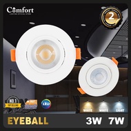 3W 7W LED Eyeball LED Bulb Recessed Eyeball Sportlight Round LED Downlight Sportlight Sport light Wall Lighting Murah