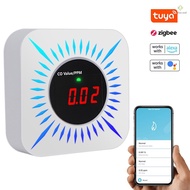 Tuya ZigBee CO Combustible Gases Leak Detector Portable Carbon Monoxide Gases Leakage Tester Multifu