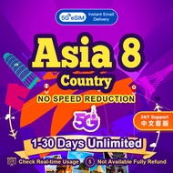 Asia 8 countries eSIM 5G High speed  1-30 Days Unlimited Data Southeast Asia eSIM