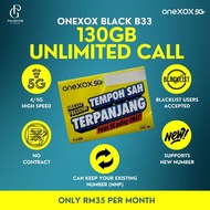 ONEXOX B33 130GB 4/5G FULL HIgH SPEED PLAN UNLIMITED CALL