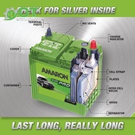 car battery Amaron NS60L / NS60R 46B24L/R Car battery (New stock)