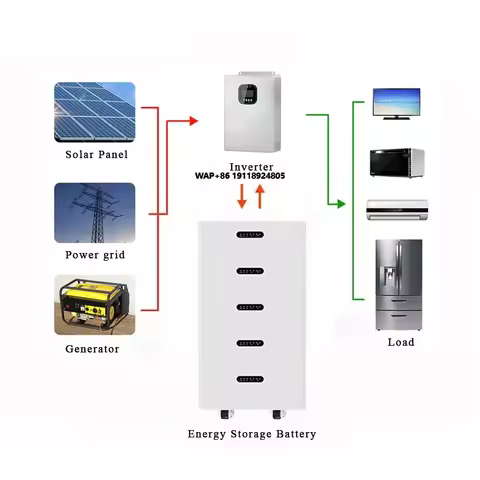 Stackable 48V 100Ah 200Ah Lithium Ion Battery 5Kwh 10Kwh 20Kwh 25Kwh 30Kwh 35Kwh Solar Energy Batter