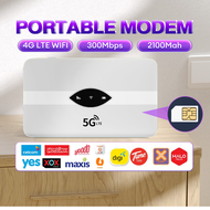 Modem Wifi 5G Router Modified Unlimited Modem Hotspot Wireless Router 300mbps with SIM card LAN port