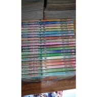 Comic aoba byclye shop