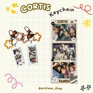 GANTUNGAN Cortis keychain, cortis hanger, cortis bagcharm, cortis bagcharm, bighit, cortis, korean i